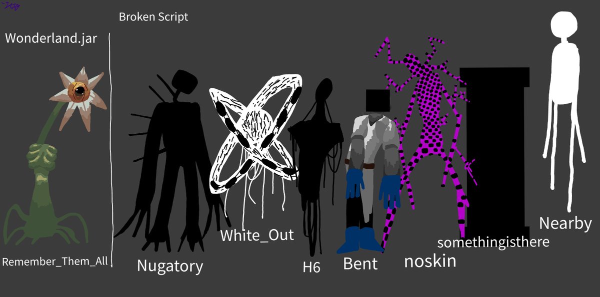JustAIdiot5465's tweet photo. My Retakes Of Broken Script Entities! (+ 1 Wonderland.Jar Entity I forgot)

#wonderlandjar #Minecraft #MinecraftMod #brokenscript https://t.co/4fdcNADqM7