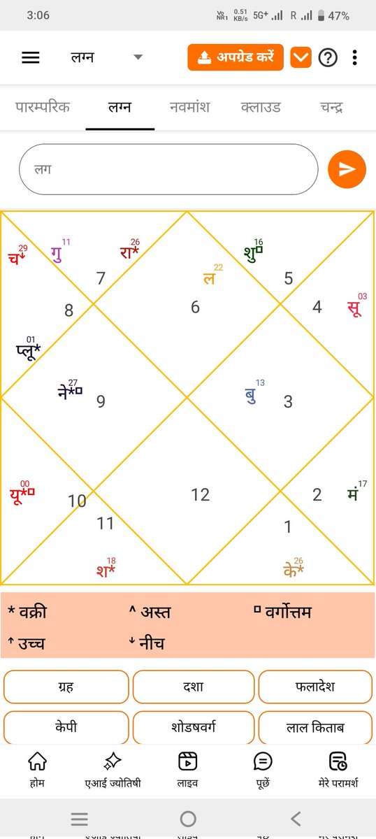 vanvaashi's tweet photo. @pmastrology_com Pls share your insight https://t.co/4uq51p1Ltp