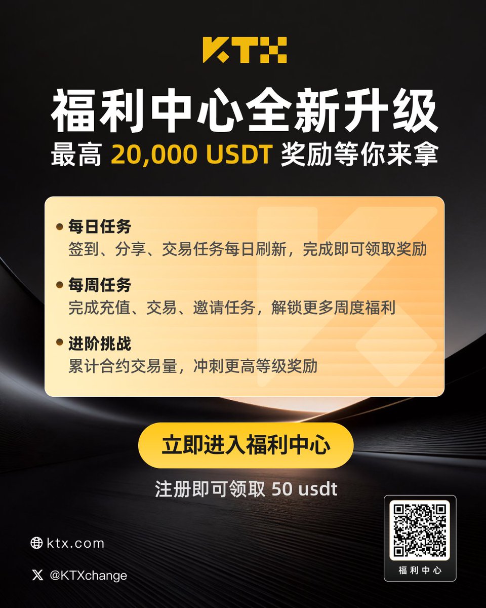 KTXchange's tweet photo. 🔥重磅消息！

🎁 KTX福利中心全面升级上线啦！  

🎉 全新任务系统 + 互动玩法重磅开启

💰 最高20,000 USDT限时放送，现在进入福利中心就能领！  

快来一起玩转新玩法，丰厚奖励等你拿～  

详情链接：https://t.co/L70QRNkEw7

#crypto #stock https://t.co/3xTW1vBcfp