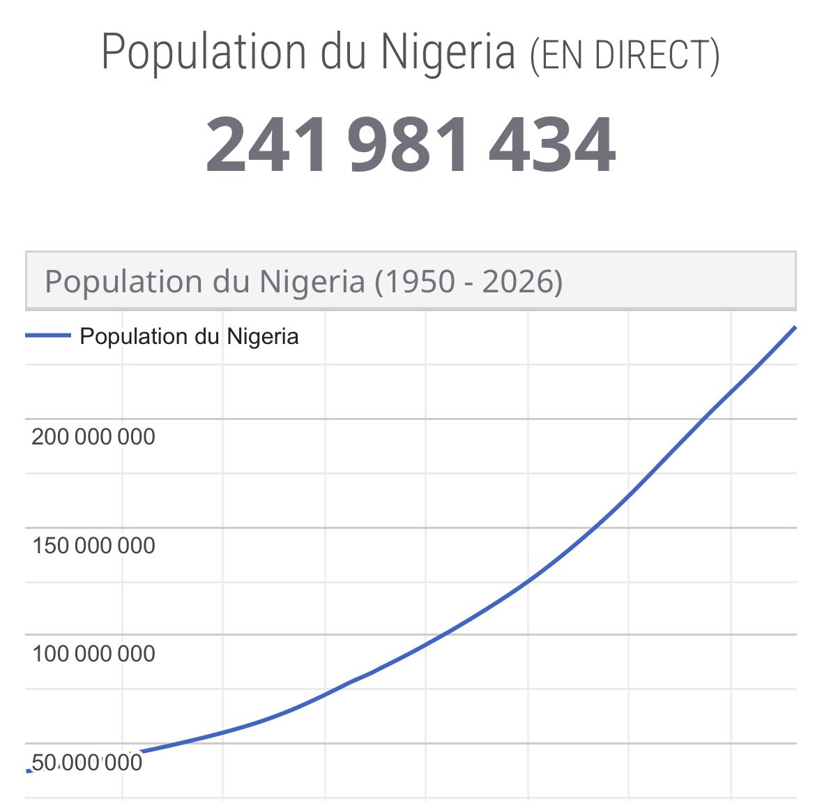 Griffith137's tweet photo. @afrofrench9ja Tu es tellement IDIOT . Fils de con https://t.co/BXpQsaAuFB