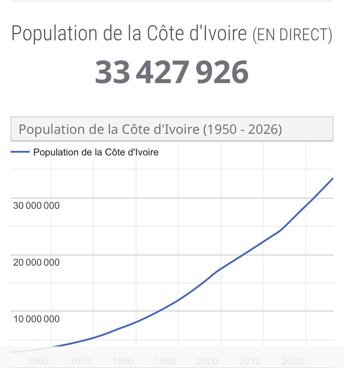 Griffith137's tweet photo. @afrofrench9ja Tu es tellement IDIOT . Fils de con https://t.co/BXpQsaAuFB