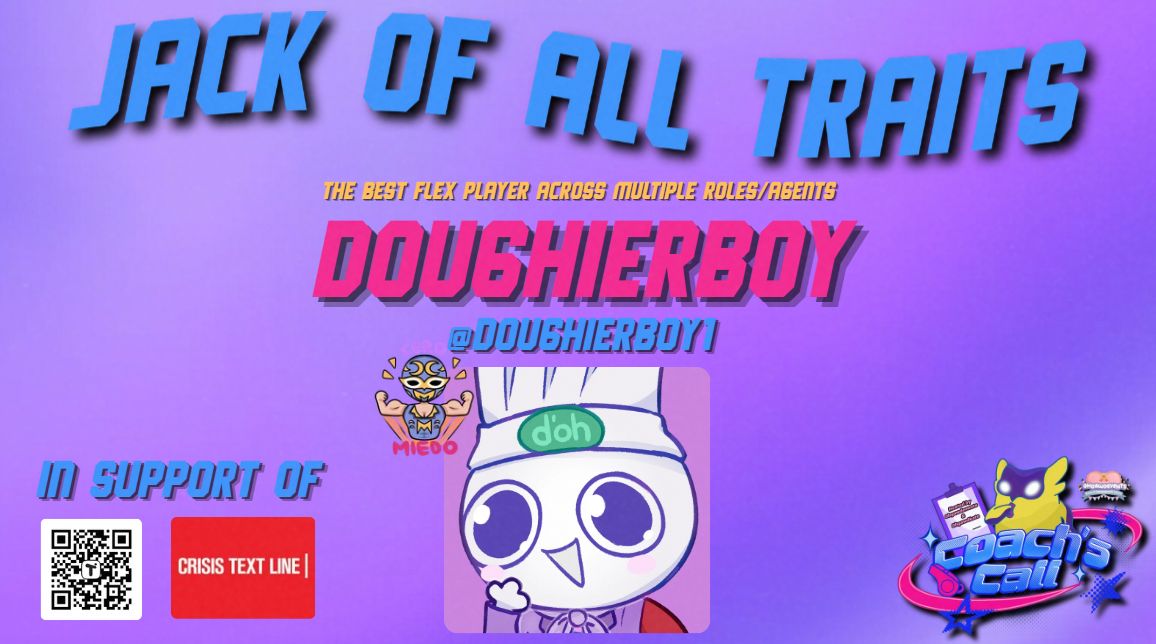 OhgawdEvents's tweet photo. 🏆COACH'S CALL PLAYER AWARD - JACK OF ALL TRAITS🏆

Congrats to @DoughierBoy1 for winning the “Jack of All Traits” award for being the best flex player throughout Coach’s Call! 🔥

☀️ Want to be part of future OhgawdEvents tournaments & events? Join here! https://t.co/OtXFhqMkFd
📺Watch: https://t.co/6ADGNVZraU
💚Charity: https://t.co/T9W6CpbAkj
💛Donate: https://t.co/lhrQcJpaTo

#OHGAWDEVENTS #COACHSCALL #VALORANT #CHARITY