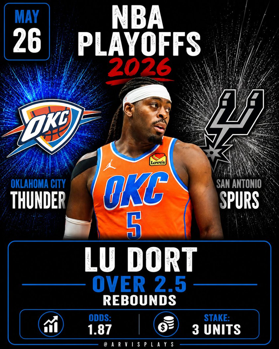 mrmpicks's tweet photo. Let's get it done!

Thunder - Spurs
Pick: Lu Dort over 2.5 rebounds
Odds: 1.87
Stake: 3 units

#gamblingx https://t.co/zEnPslDTyU
