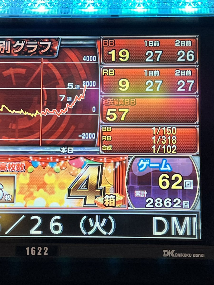 チョコ&マロン(HAEとかいう難病らしい。ハエ？) tweet media