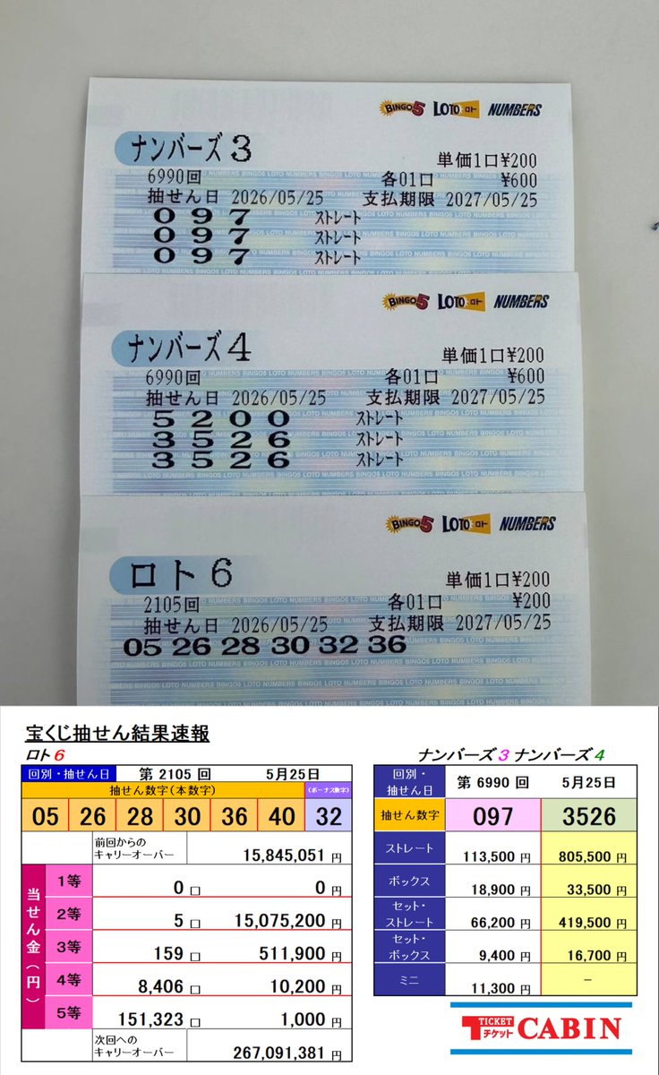 佐藤 阳翔 tweet media