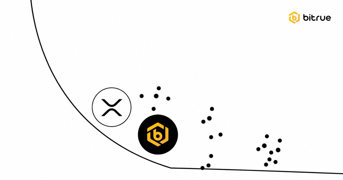 Bitrue tweet media