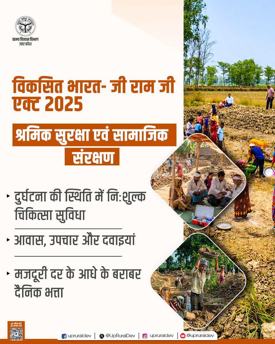 ग्राम्य विकास विभाग, उत्तर प्रदेश tweet media