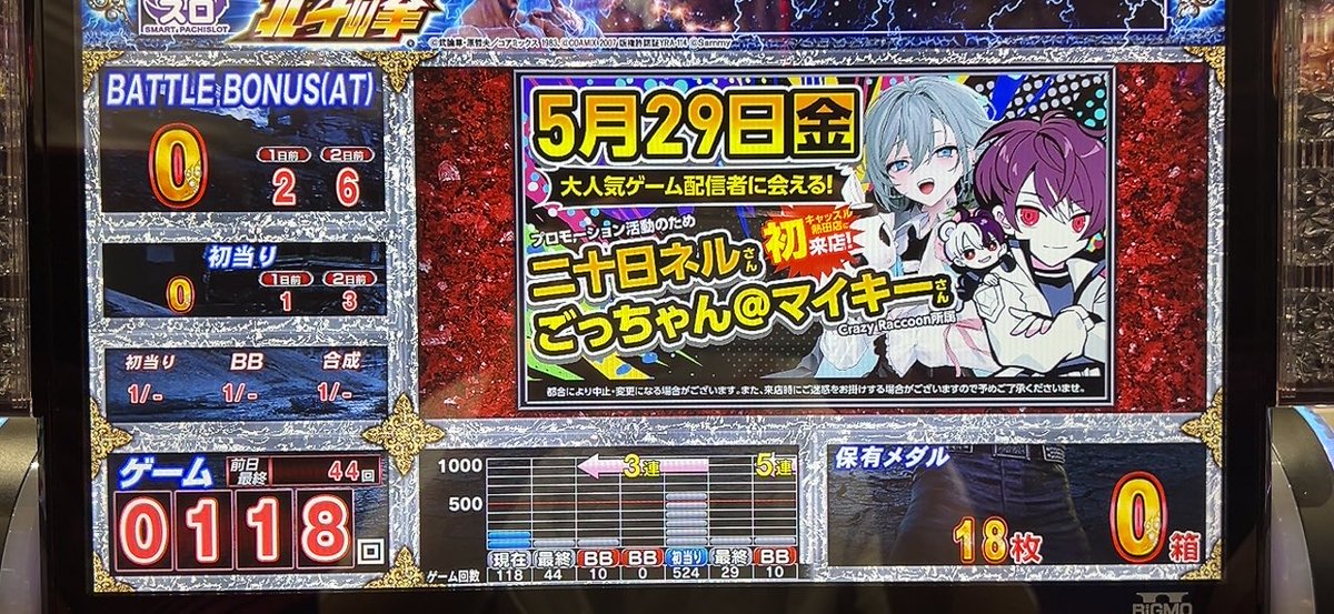 車中泊ジャグリスト道化師まっくん🧸 tweet media