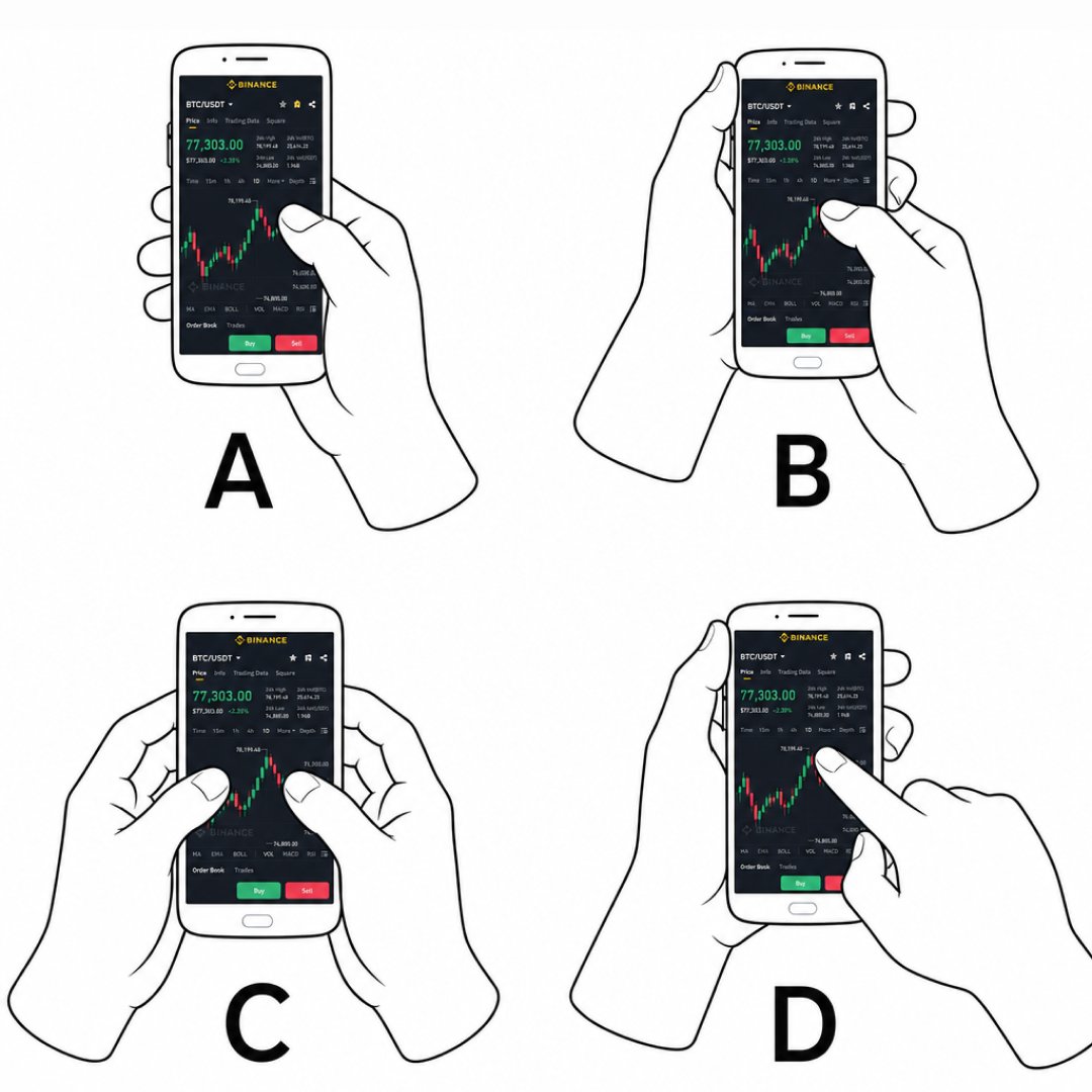 Binance tweet media