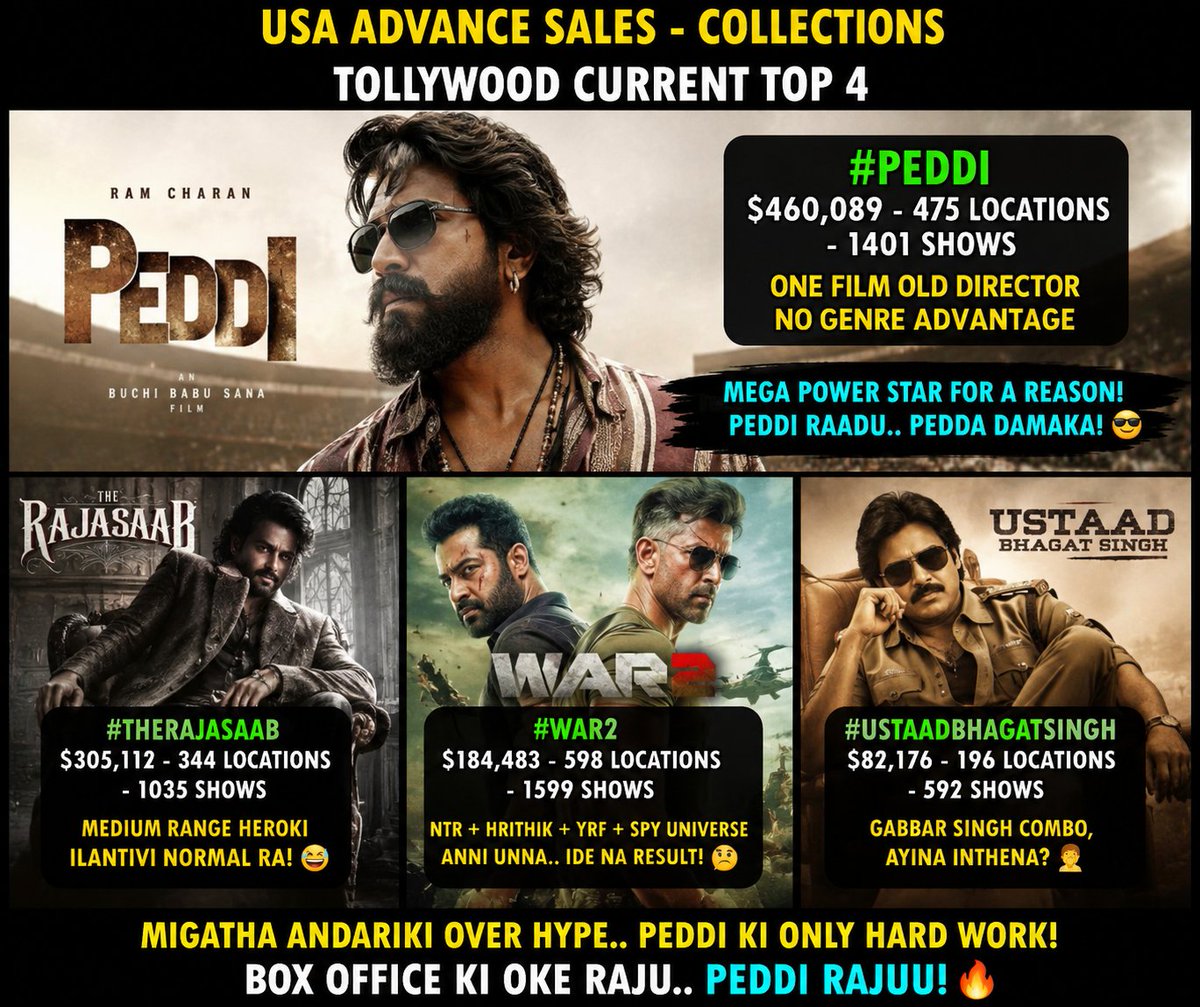 Chandu Revolts 🔥 tweet media