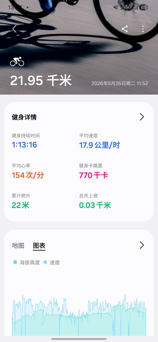 Resox18's tweet photo. 年纪大了 最关心我的健康和基金股票 https://t.co/KpQ0ncThfU