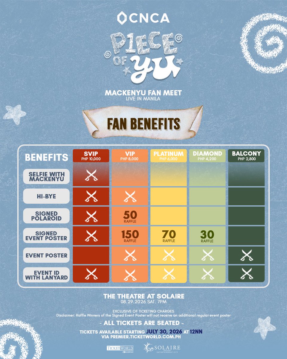 JaiAssists's tweet photo. 🎟️2026 MACKENYU : P1ECE OF YOU FAN MEET IN MANILA
#P1eceOfYuFanMeet #MackenyuLiveInManila #CNCAxMackenyu

🔗TPA FORM: https://t.co/R9gTBfZnrP
🔗PROOFS: https://t.co/4jcYNrJ70H
*DIRECT LINK NOT AVAILABLE

‼️ Please read the infos carefully before submitting your form/s.
‼️ SEND US A MESSAGE IF LINK IS NOT WORKING

🙋🏻‍♀️PROXY PASABUY PASABAY PABILI HELP TO BUY WTS LFB DIRECT LINK LOW TO NO QUEUE BYPASS