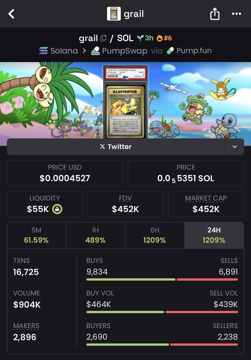 Defi Grace tweet media