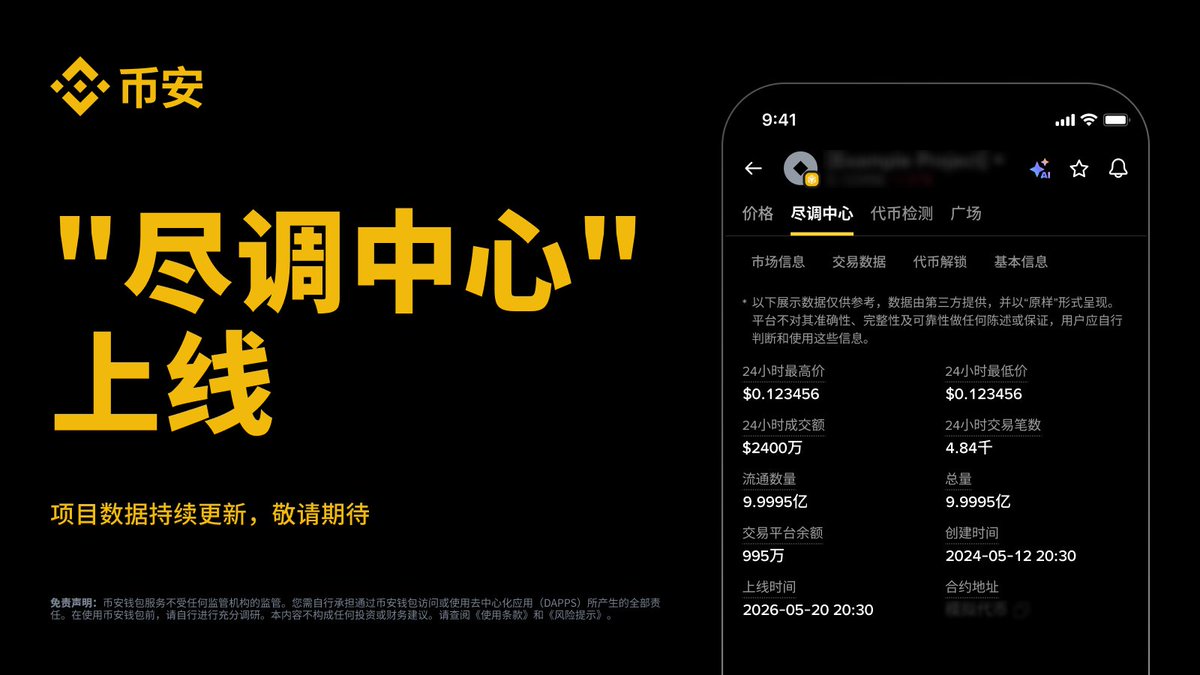 币安Binance华语 tweet media