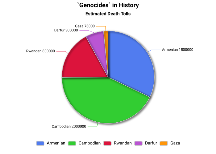 Palestine Debunked tweet media
