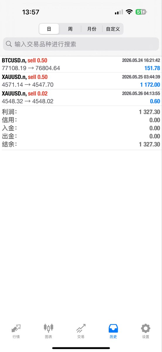 梦龙gold tweet media