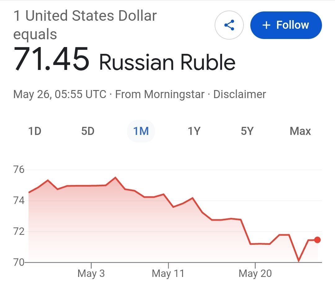 quantumcalc's tweet photo. Любимое занятие - делать ретроспективу финансовой аналитики. Статья от 26 апреля с прогнозами на май.

https://t.co/V8TYcGcpHw https://t.co/BdTqLD3hg3