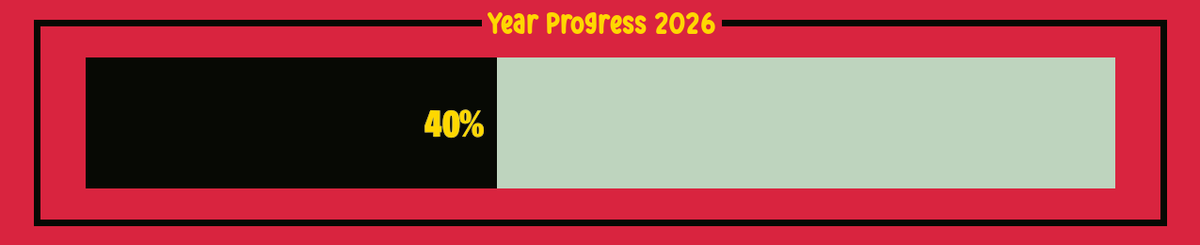 yearprogressbot's tweet photo. Date: May 26 2026      Progress: 40.0%
#2026progress #yearprogress https://t.co/gb4TUzQD5N