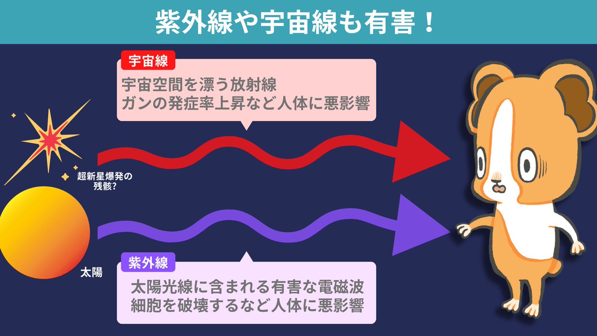 ちーがくん|『地学の授業』発売中 tweet media