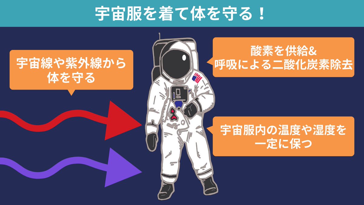 ちーがくん|『地学の授業』発売中 tweet media