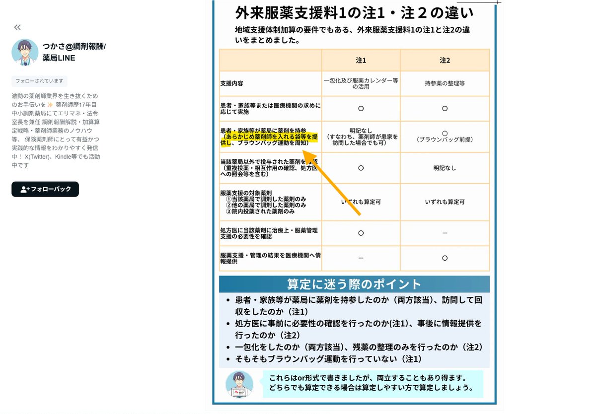 ぐで太郎🦭限界社畜薬剤師 tweet media