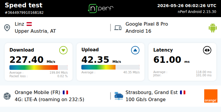 Ari33260's tweet photo. ↓227 Mb/s ↑42 Mb/s, ⇄ 61 ms / mobile:Orange F / #GooglePixel8Pro / #nPerf v2.15.30 /
Université de Johann Kepler - Linz https://t.co/4HwKVhlwbd
