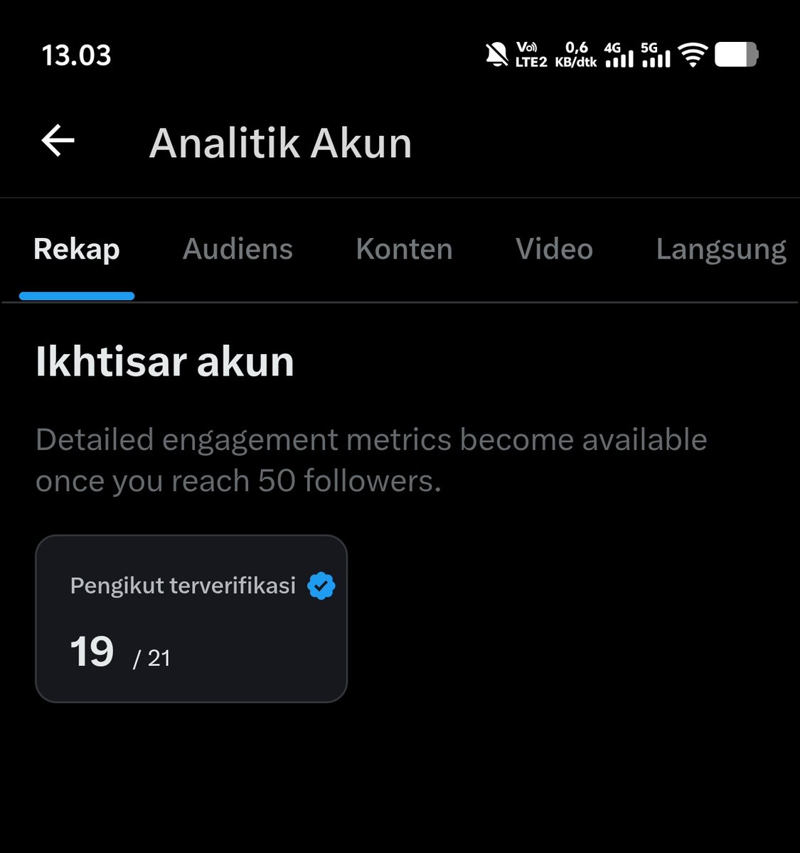 Rivo Natahir tweet media
