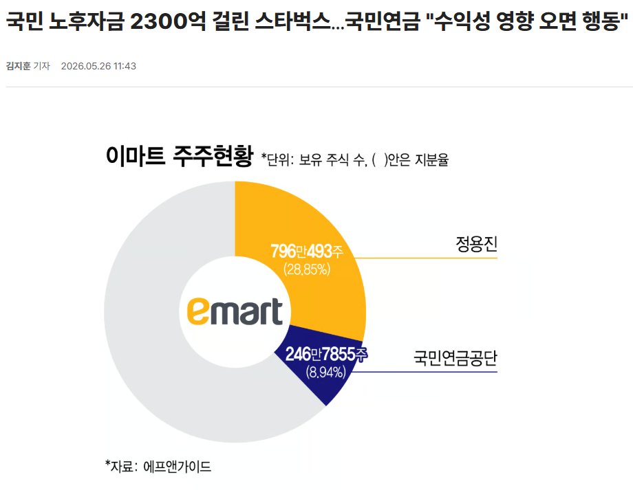 김씩씩 tweet media