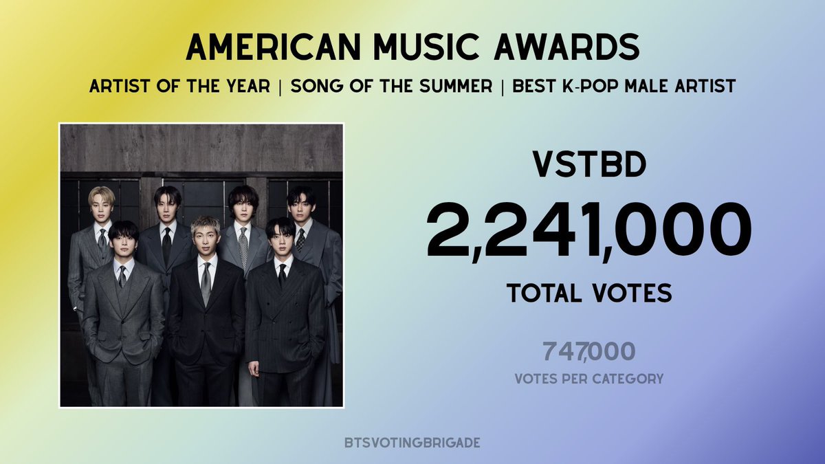 BTS VOTE BANGLADESH🇧🇩 tweet media