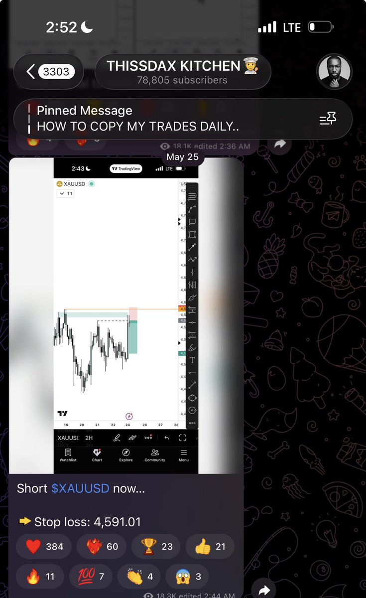 DAX tweet media
