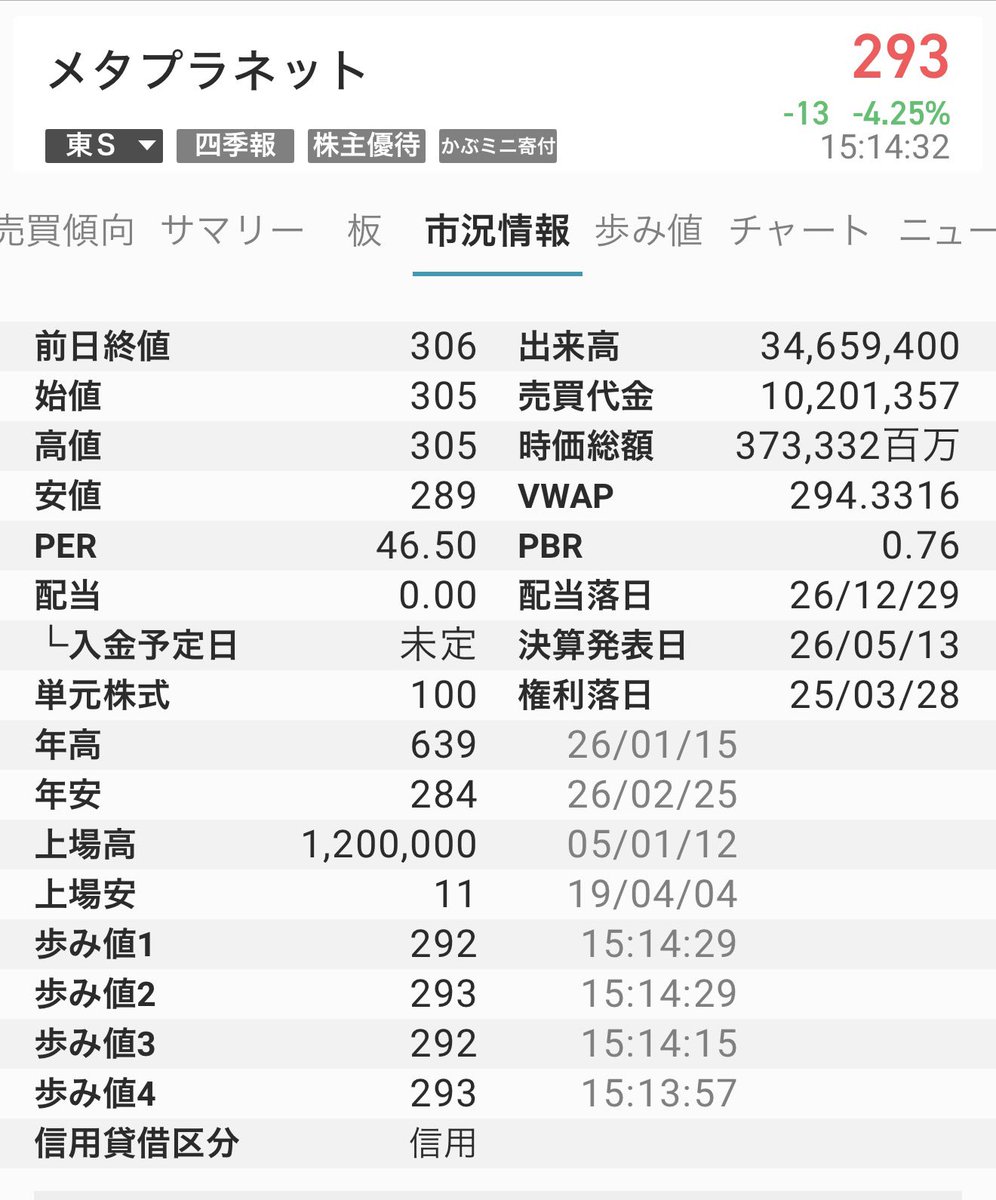 つる tweet media