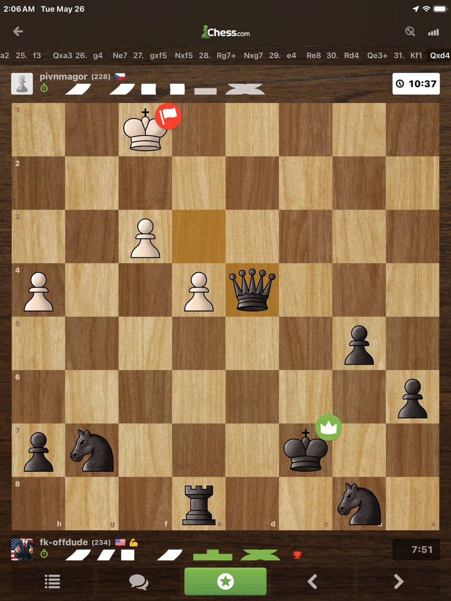 Ballzdeepy1's tweet photo. Czech Republic lost 😡 to 🇺🇸 in a game of chess  next. https://t.co/cLkK3DuDVP