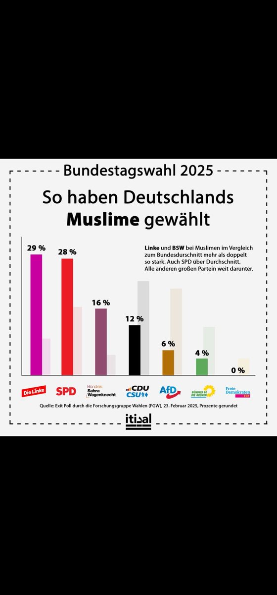 #DDMster🇩🇪🇪🇺 tweet media