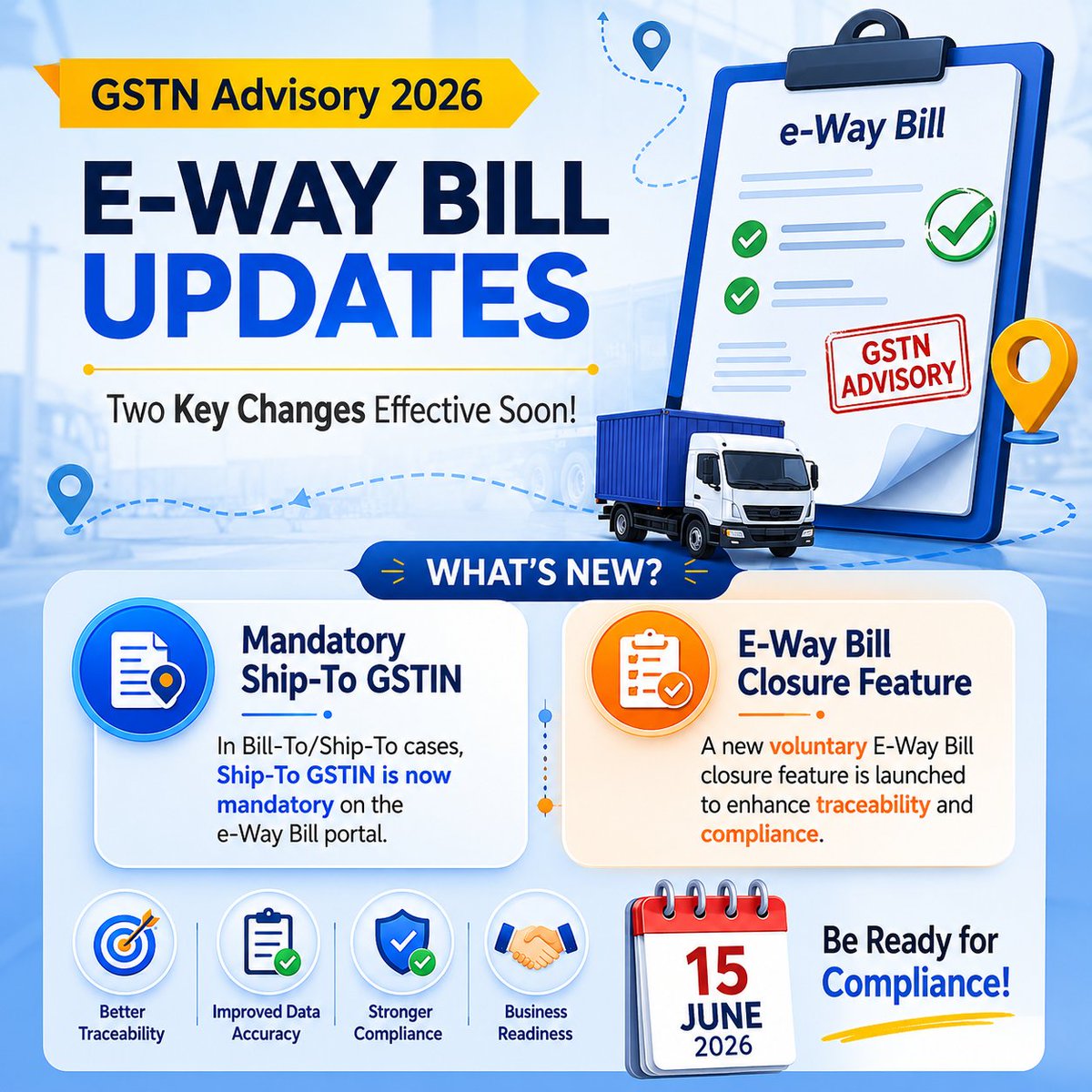 Chartered_help's tweet photo. 🚨 Important GSTN Update for Businesses! 🚨
GSTN has introduced major changes in the E-Way Bill system effective from the 20 May 2026 advisory.

Be compliance-ready before 15 June 2026 to avoid future issues in E-Way Bill generation and GST compliance.
#EWayBill  #CharteredHelp https://t.co/f1ZlRIoYnP
