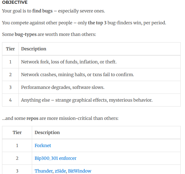 Truthcoin's tweet photo. Paying **$100k** this summer!! Ongoing hackathon!

The objective is to **FIND BUGS**. You don't even have to fix them -- just find them.

Link: drivechain .info/blog/bug-contest https://t.co/UyQb5CEMRx