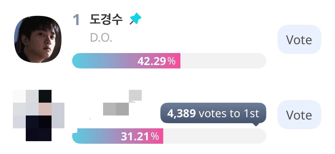 DKS VOTING๐โโฌ tweet media