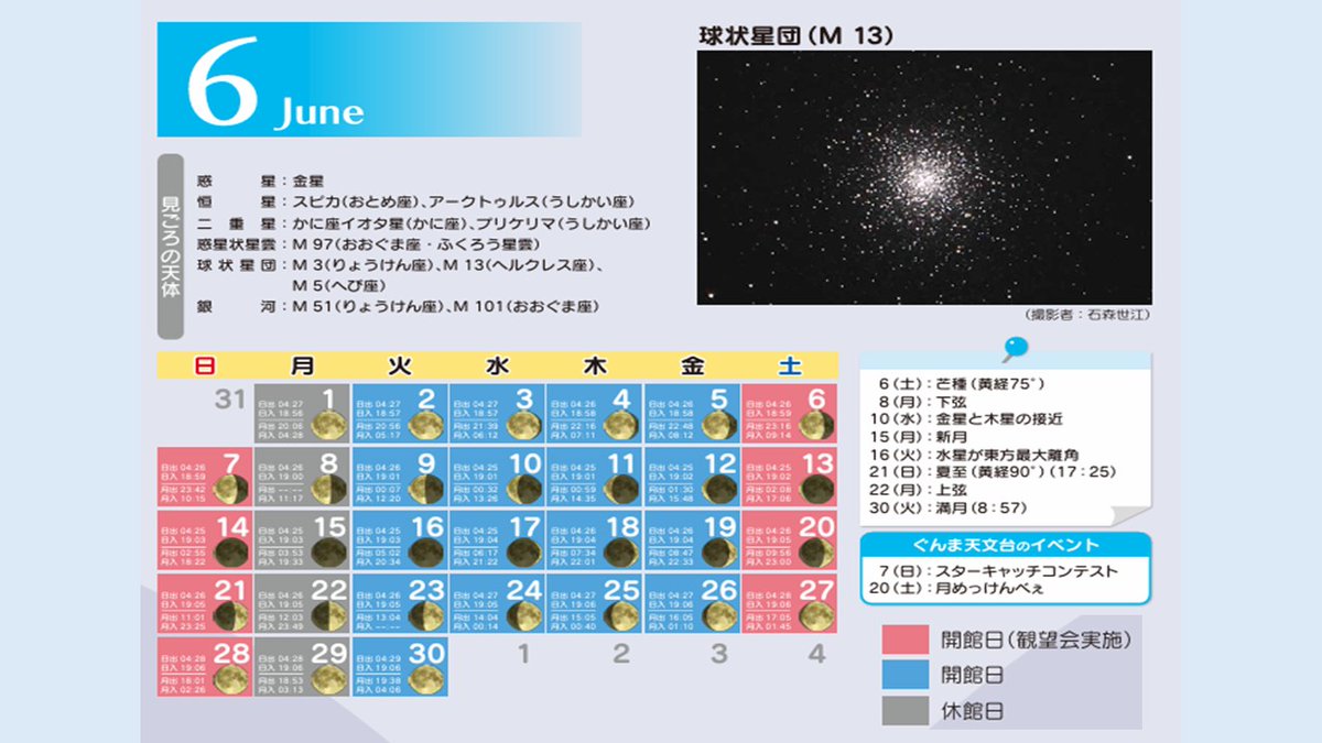 tenmon10's tweet photo. 【ほしぞら観望カレンダー6月】
6月になりました。
見ごろの天体や月の満ち欠け、二十四節気やイベントも掲載されております。
ご活用ください。
6月イベント：7日「スターキャッチコンテスト」20日「月めっけんべぇ」 https://t.co/GjnZ23Iiq1