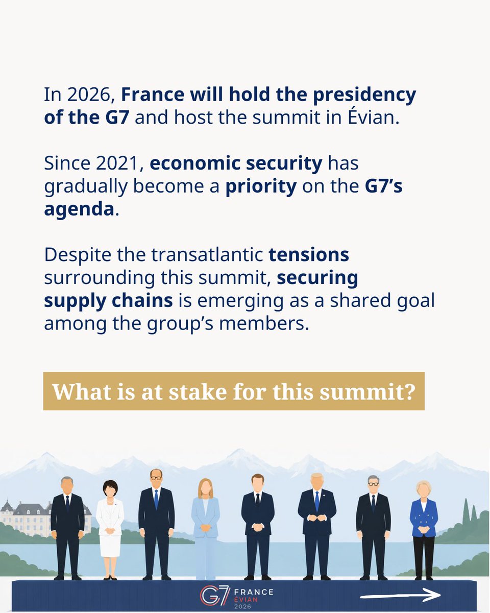i_montaigneEN's tweet photo. 🇫🇷 In a few weeks, France will host the G7 summit in Évian, against a backdrop of transatlantic tensions and the war in Iran.
What are the key issues at stake at this summit? https://t.co/FqJQDGusjH