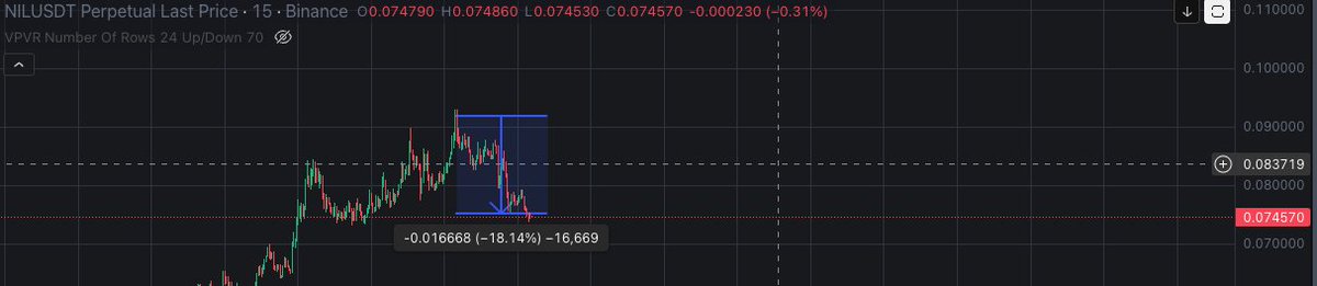 defi_daniel🕯️(privacy / dex perp szn) tweet media