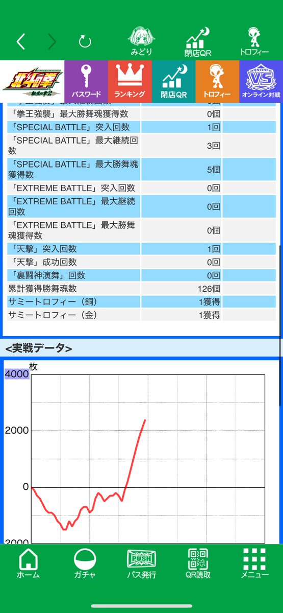 ただのゴミです tweet media