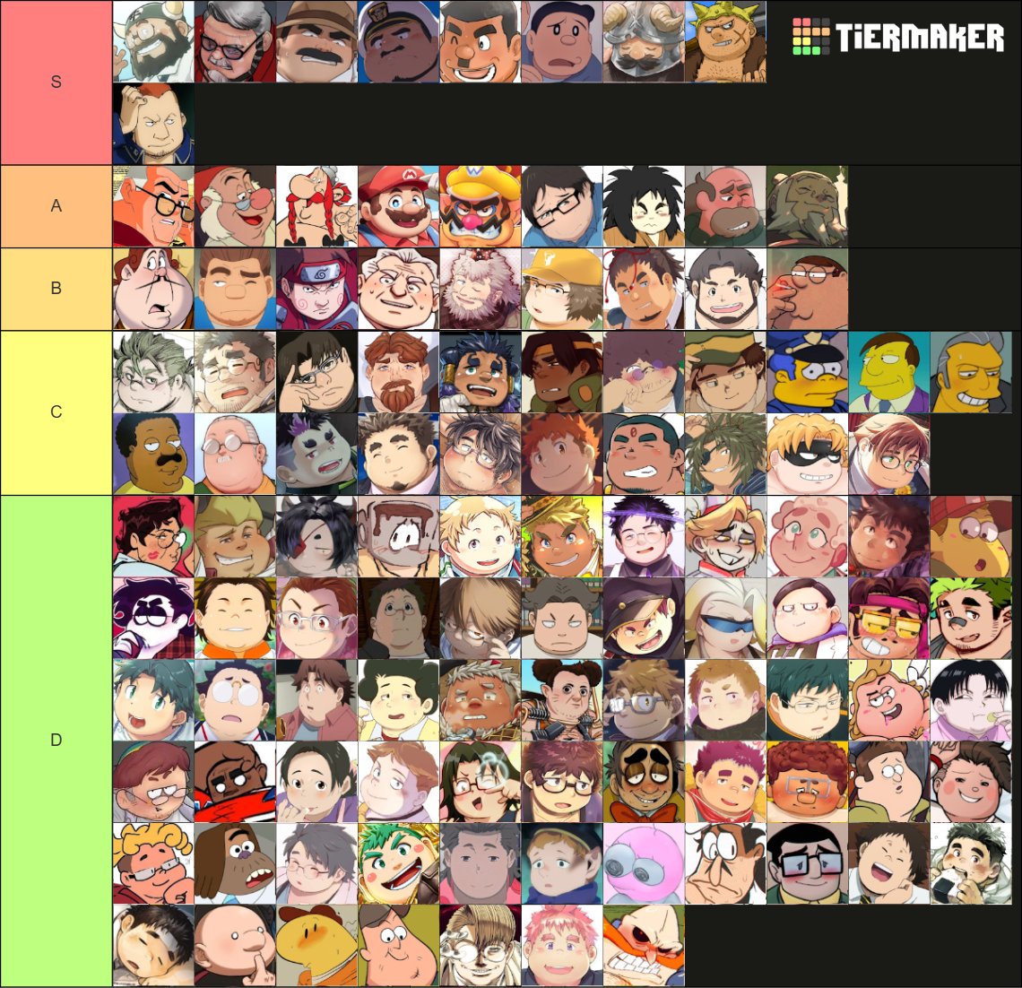 dg_mist's tweet photo. Create a CHUBBY HUSBANDO (Humans  https://t.co/wHgZzNuCK8 #TierMaker 출처 @TierMaker https://t.co/PSyGtPJgY1
