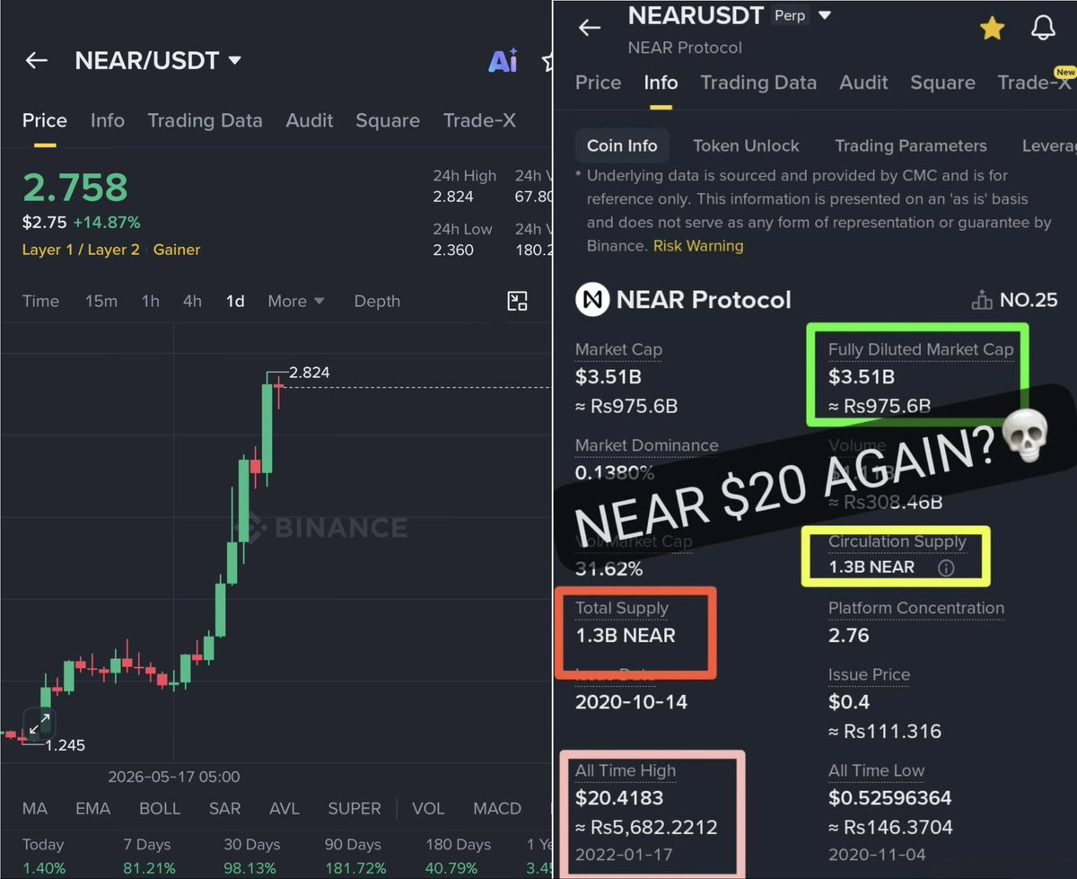 Crypto with Haris ₿ tweet media