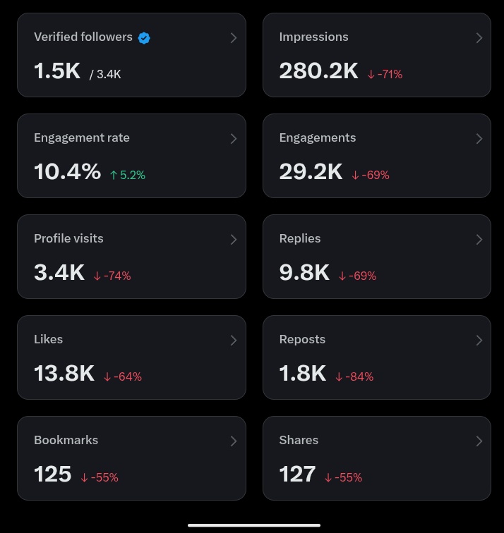 Wayzehboi 💚 tweet media