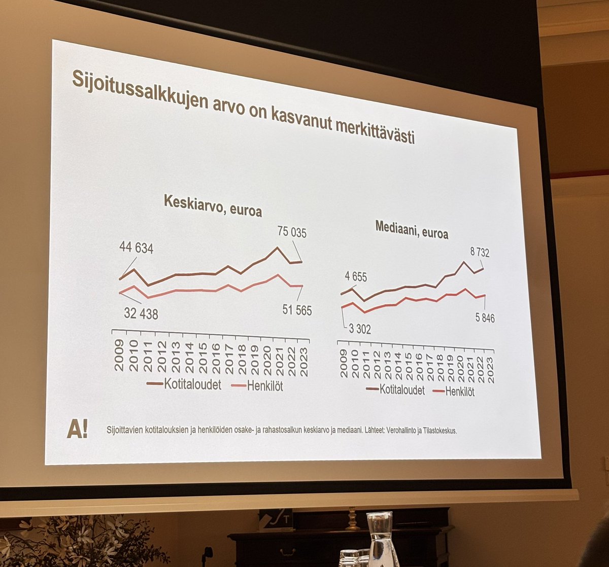 Tomi Lahti tweet media