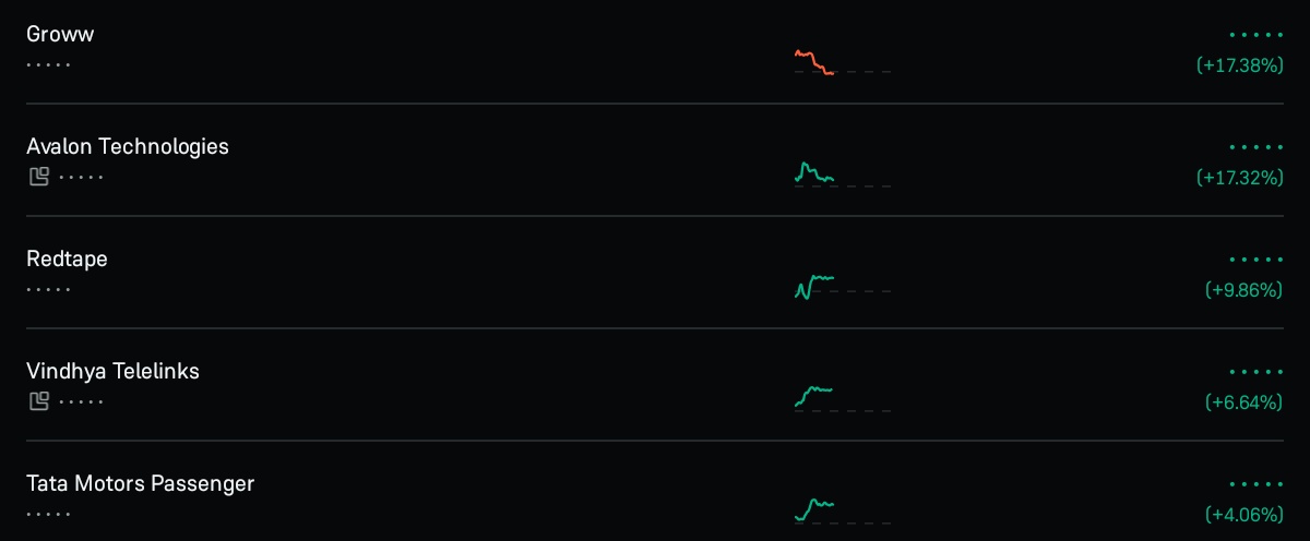 Investment Decoded With ROHIT tweet media