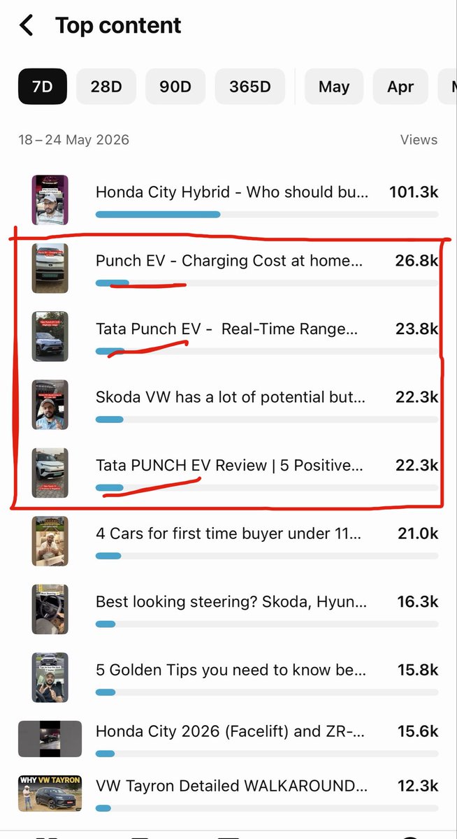 Sunderdeep - Volklub tweet media