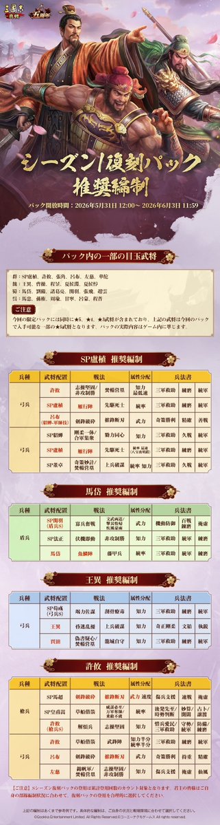 【公式】三國志 真戦-好評配信中! tweet media
