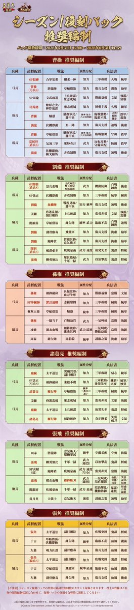 【公式】三國志 真戦-好評配信中! tweet media