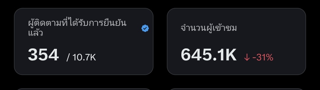 inanzill💞Call me คุณหนูแดง(แม่อาโป วาทินวนิช) tweet media