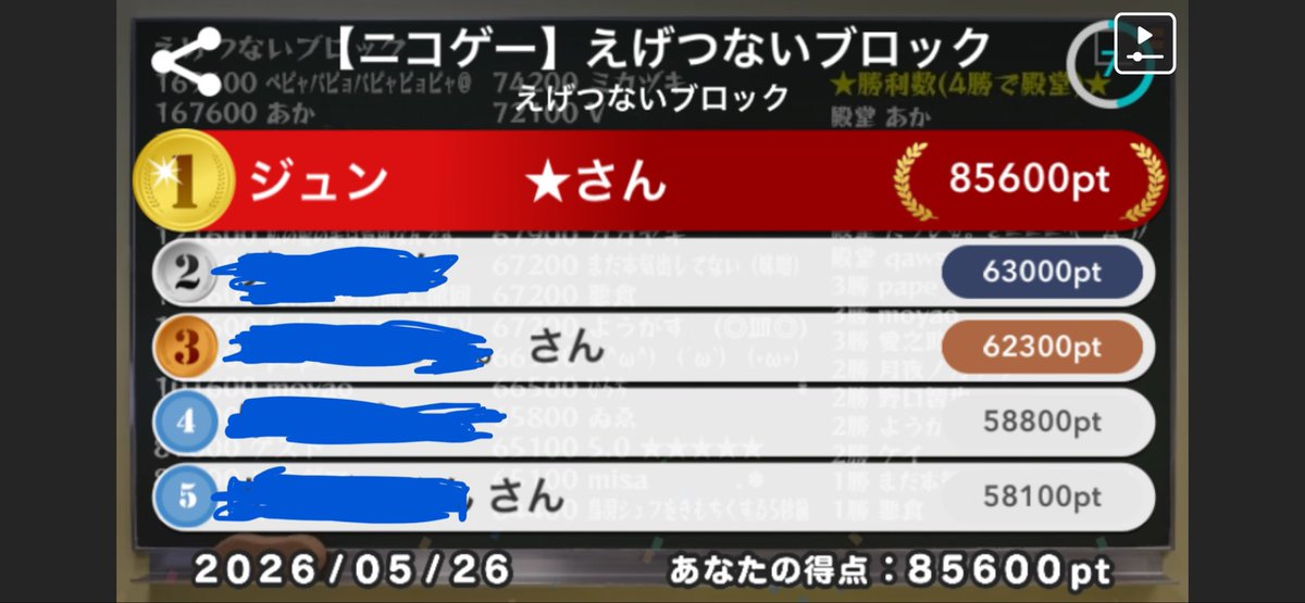 ジュン★ tweet media